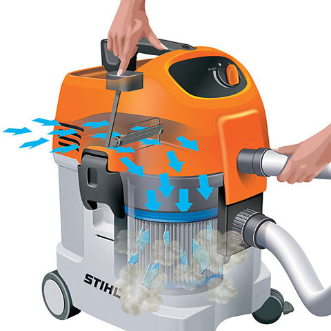 SE122 Elevtric Wet/ Dry Vacuum