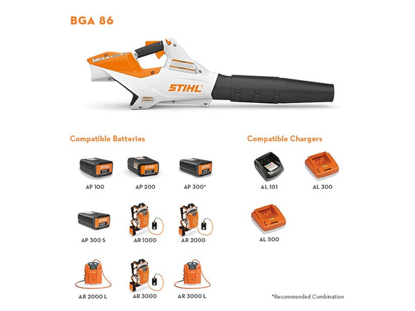 BGA86 Powerful battery blower